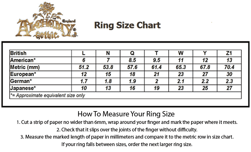 Alchemy Ring Size Chart